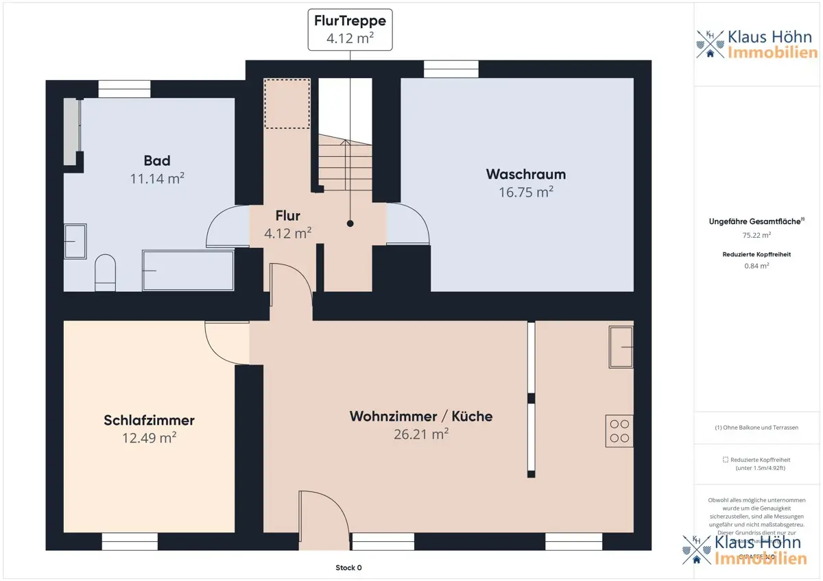 Einliegerwohnung